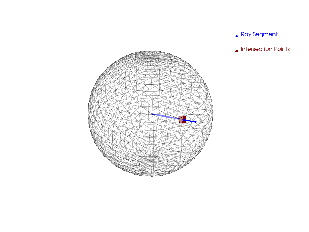 plot ray trace